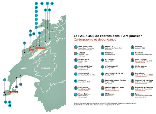 La fabrique du cadran : voyage au coeur de l'Arc Jurassien (I/II)